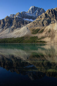 Scenic view of lake and snowcapped mountains against sky