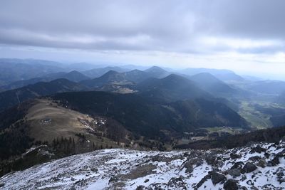 Scenic view of snowcapped mountains against sky