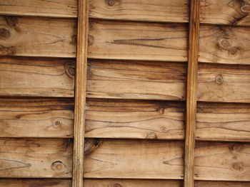 Full frame shot of wooden wall