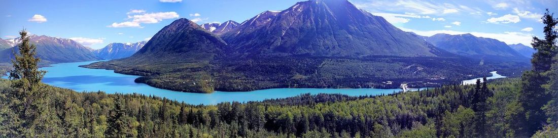 Scenic view of mountains and lake against sky