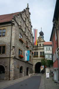 architecture
