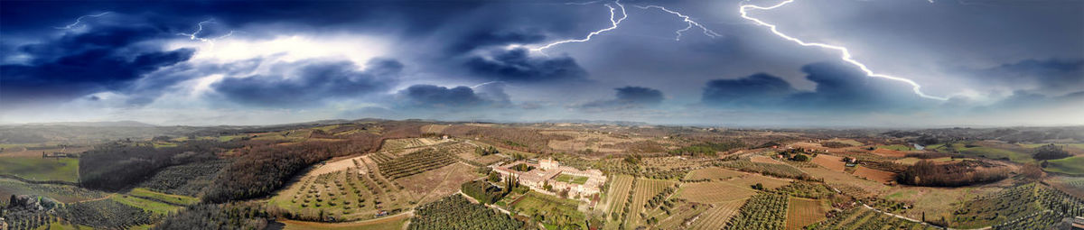 Panoramic view of landscape against sky