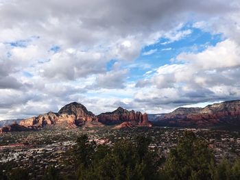 Panoramic view of landscape against sky