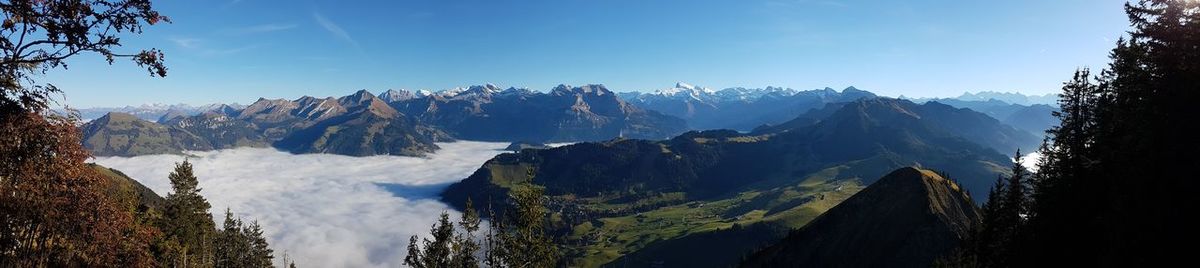 Panoramic view of snowcapped mountains against sky