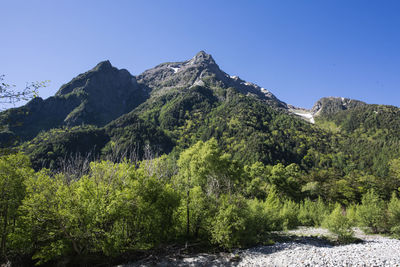 Scenic view of mountains against clear blue sky