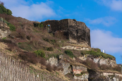Low angle view of rock formation against sky