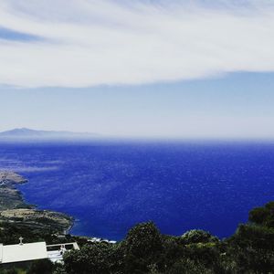 Aerial view of landscape