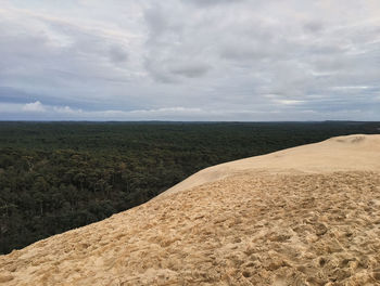 Scenic view of landscape against sky