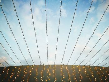 Low angle view of roof against sky