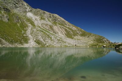 Scenic view of lake against clear blue sky