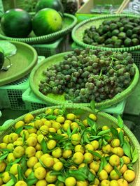 Full frame shot of fruits for sale