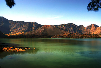 Scenic view of lake and mountains against clear sky