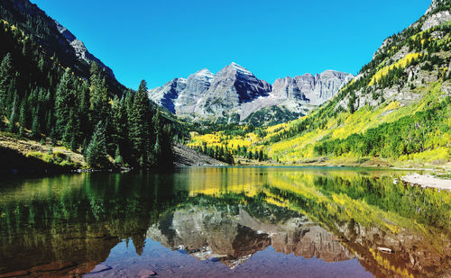 Scenic view of lake and mountains against clear sky