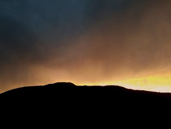 Scenic view of dramatic sky during sunset