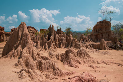 Panoramic view of rock formations in desert