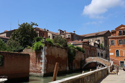 Buildings in city