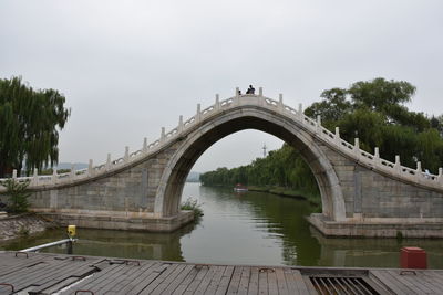 Bridge over water against sky