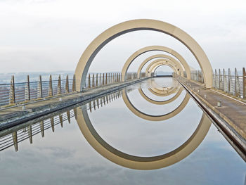 Reflection of canal bridge lock in water against sky