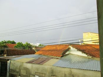 Roof of building against sky