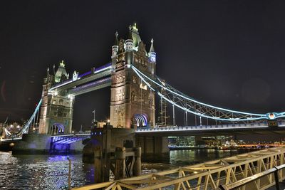 Bridge over river at night