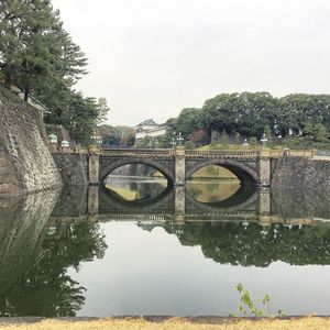 Bridge over river against sky