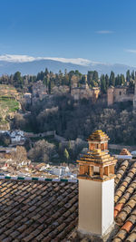 High angle view of townscape against sky