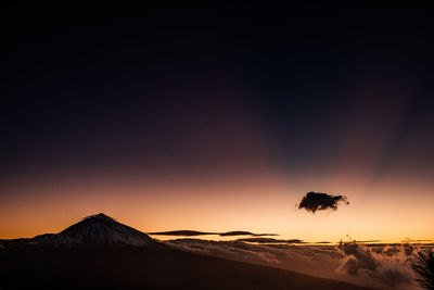 Scenic view of silhouette mountains against sky during sunset