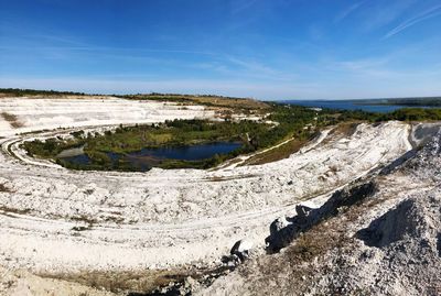 Scenic view of river against sky