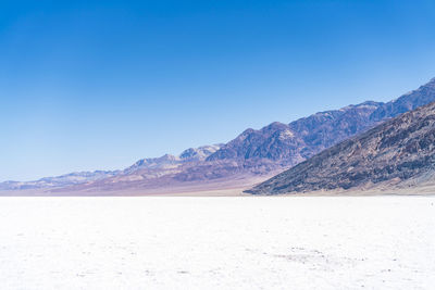 Scenic view of desert against clear blue sky