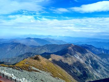Scenic view of mountains against cloudy sky