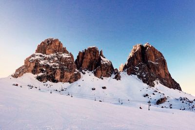 Scenic view of mountains against clear sky