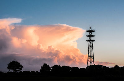 Electricity pylon against cloudy sky during sunset