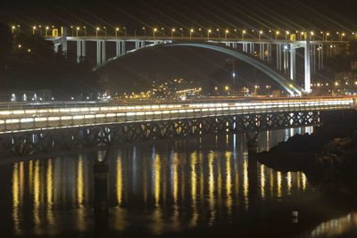 Illuminated bridge over river in city at night