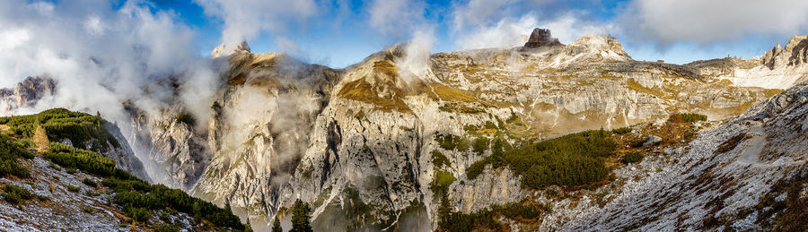 Panoramic view of landscape against sky