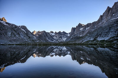 Scenic view of lake and mountains against clear sky