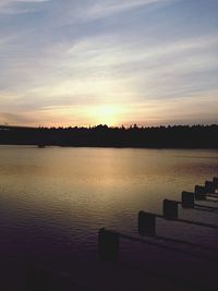 Scenic view of sea at sunset