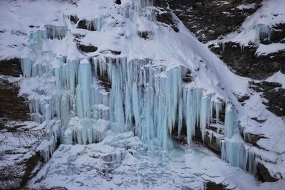 Panoramic view of snow covered landscape