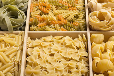 Full frame shot of various pastas