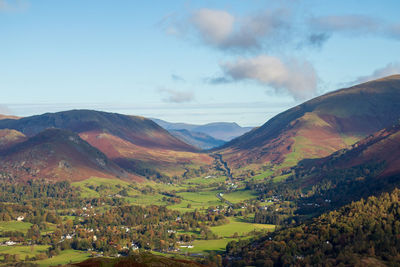 Lake district 