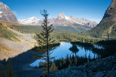 Scenic view of lake and mountains against sky