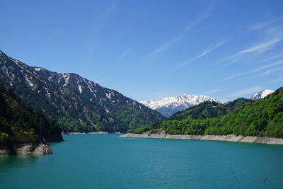 Scenic view of lake by mountains against sky