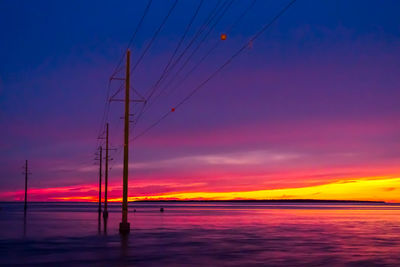 Scenic view of sky at sunset