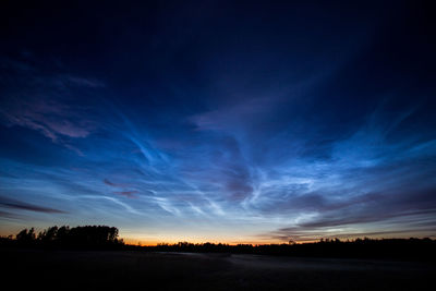 Scenic view of silhouette field against sky at sunset