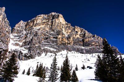 Low angle view of snowcapped mountain against sky