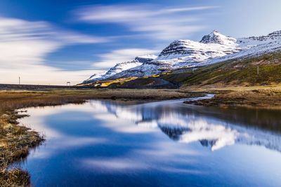 Scenic view of lake by snowcapped mountains against sky