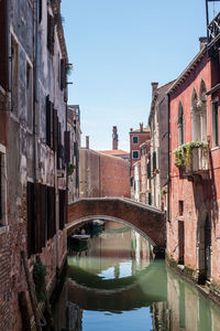 Canal amidst buildings against clear sky