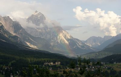 Scenic view of mountains against cloudy sky