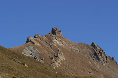 Low angle view of rocky mountain against clear blue sky