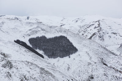 Scenic view of snow covered mountain against sky