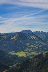 Scenic view of landscape against sky